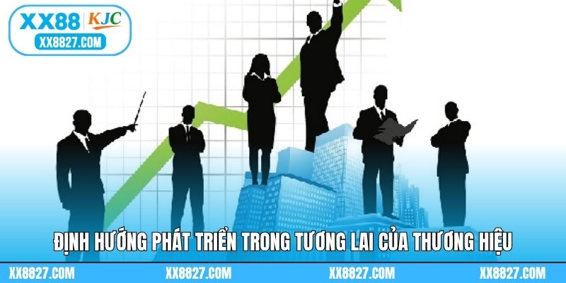 Định hướng phát triển trong tương lai của thương hiệu