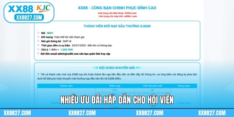 Khuyến Mãi XX88 - Ngập Tràn Các Ưu Đãi Cho Người Chơi 2 Nhiều ưu đãi hấp dẫn cho hội viên
